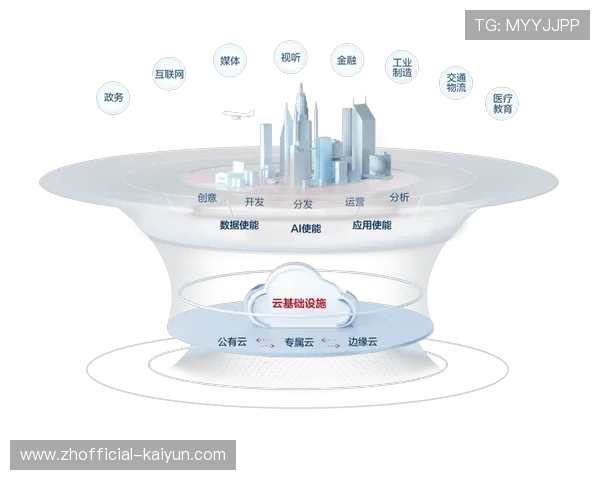 行业协作不仅限于设备租赁 正向标准制定与流程审计延伸
