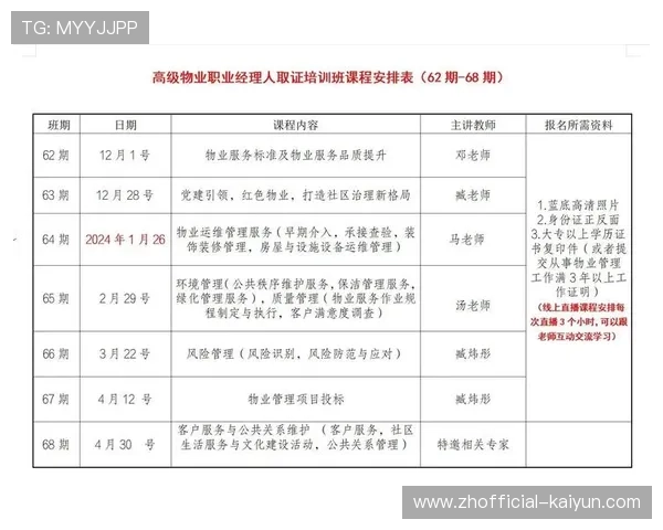 保障人员的专业化职业资格认定普及 提升了整个行业的劳动力素质